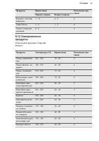 Страница 27
