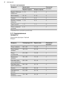 Страница 28