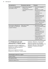 Страница 36