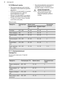 Страница 28