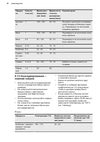 Страница 30