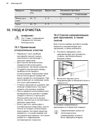 Страница 32