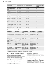 Страница 36