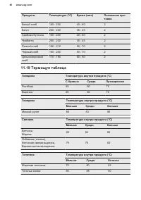 Страница 40