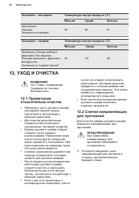 Страница 42