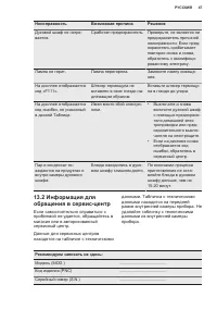 Страница 47