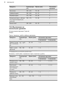 Страница 30