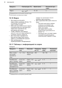Страница 32