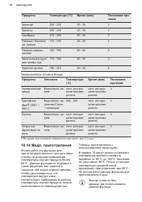 Страница 36