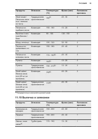 Страница 53