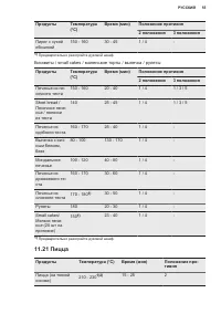 Страница 55