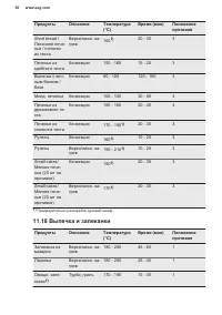 Страница 58