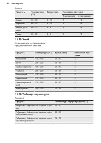 Страница 68