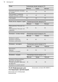 Страница 52