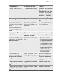 Страница 59