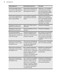 Страница 60