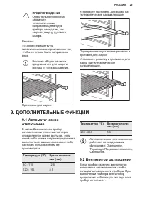 Страница 29