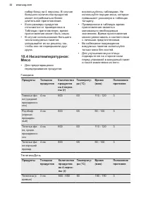 Страница 32