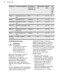 Страница 36