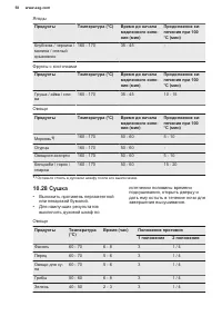 Страница 58