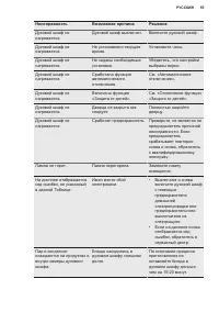 Страница 55