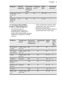 Страница 41