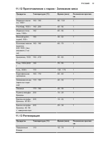 Страница 51