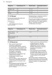 Страница 52