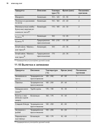 Страница 56