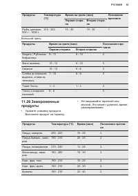 Страница 63