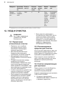 Страница 68
