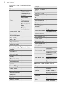 Страница 32