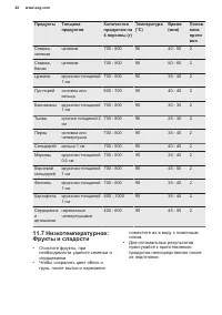 Страница 42