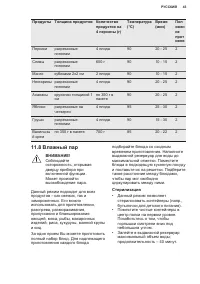 Страница 43