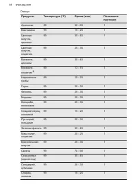 Страница 44