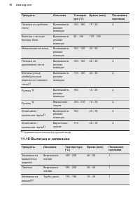 Страница 56