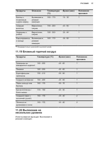 Страница 57