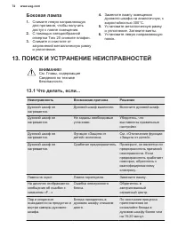 Страница 74