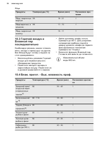 Страница 34