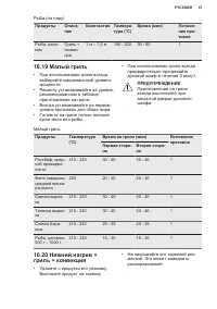 Страница 47
