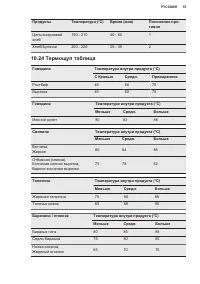 Страница 51