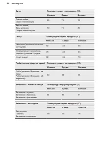 Страница 52