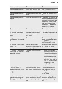Страница 59