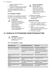 Страница 36