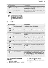 Страница 15