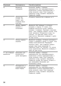 Страница 36
