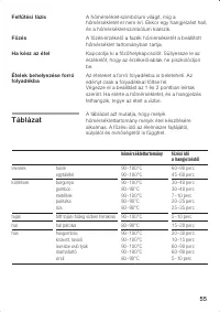 Страница 55