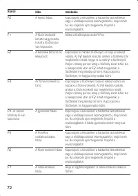 Страница 72
