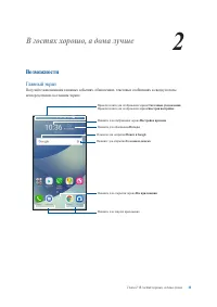 Страница 21