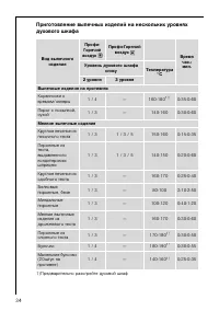 Страница 34